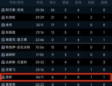 开云体育APP下载-关于富力客场战平对手，积分榜继续攀升的信息
