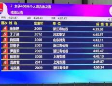 开云官网-中国游泳健将：必将称霸赛场