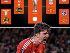 开云平台-曼城备战欧国联杯，誓取好成绩