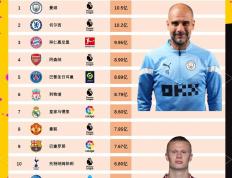 开云官方app入口-拜仁慕尼黑客场击败对手，继续领跑积分榜