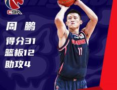 开云平台-丹东男篮再度击败对手，永远追寻篮球梦想的简单介绍