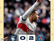 开云体育APP下载-巴黎圣日耳曼遥遥领先，法甲榜首稳坐钓鱼台