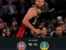 开云体育平台APP-勇士遭遇挑战：对手三分火力凶猛击败库里率队失利的简单介绍