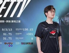 开云体育登录-FLY绝杀SHR，Doinb单局斩获MVP焦点之战半决赛，锁定晋级资格