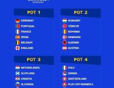 开云官网-意大利占据小组第一，晋级欧洲杯16强的简单介绍