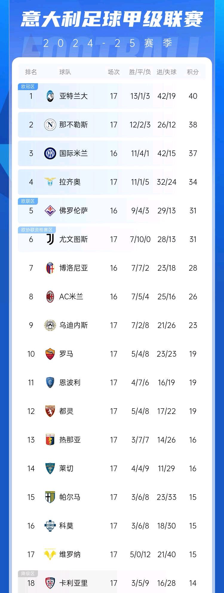 开云体育入口-国际米兰主场大胜，稳固领先地位