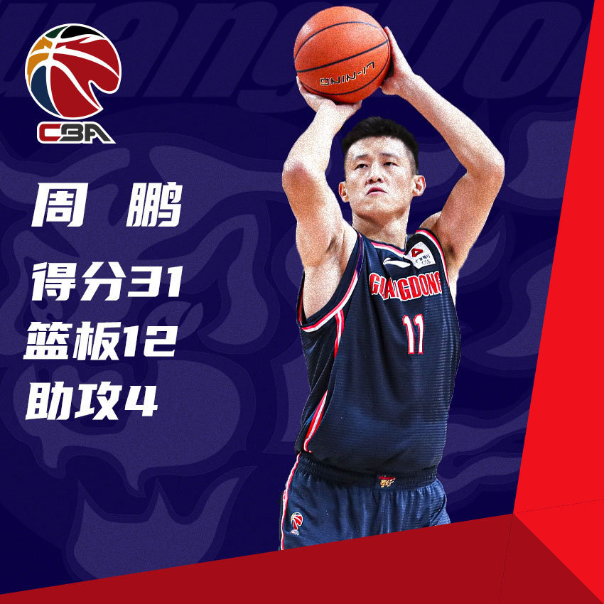 开云平台-丹东男篮再度击败对手，永远追寻篮球梦想的简单介绍