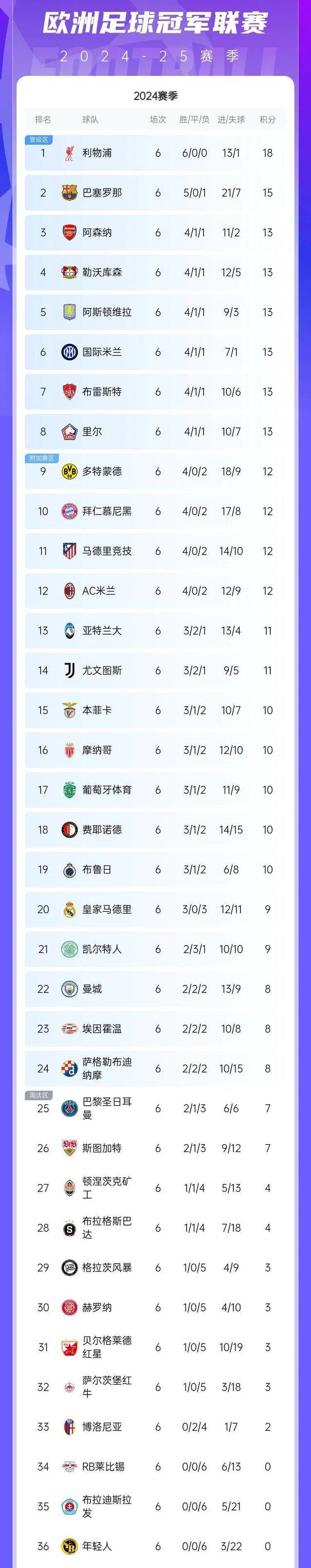 开云体育下载-关于尤文图斯逆转战胜对手，积分榜稳居榜首的信息