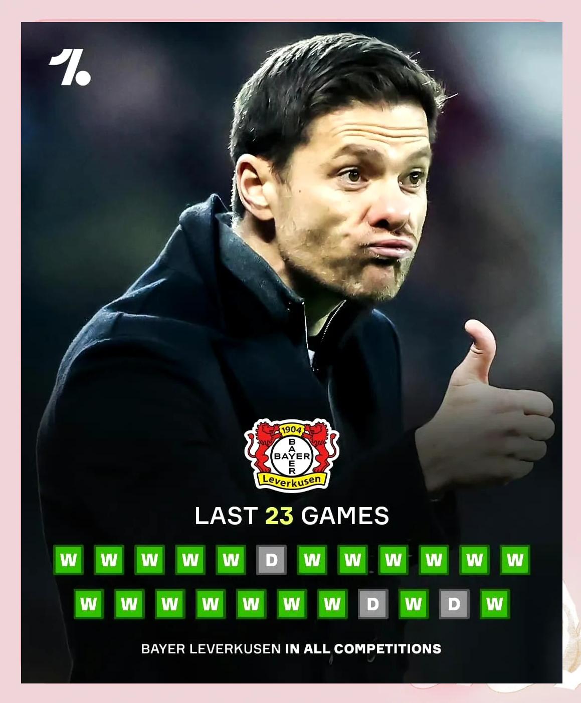 开云体育中国-勒沃库森球队遭遇连败,球迷质疑主帅战术的简单介绍