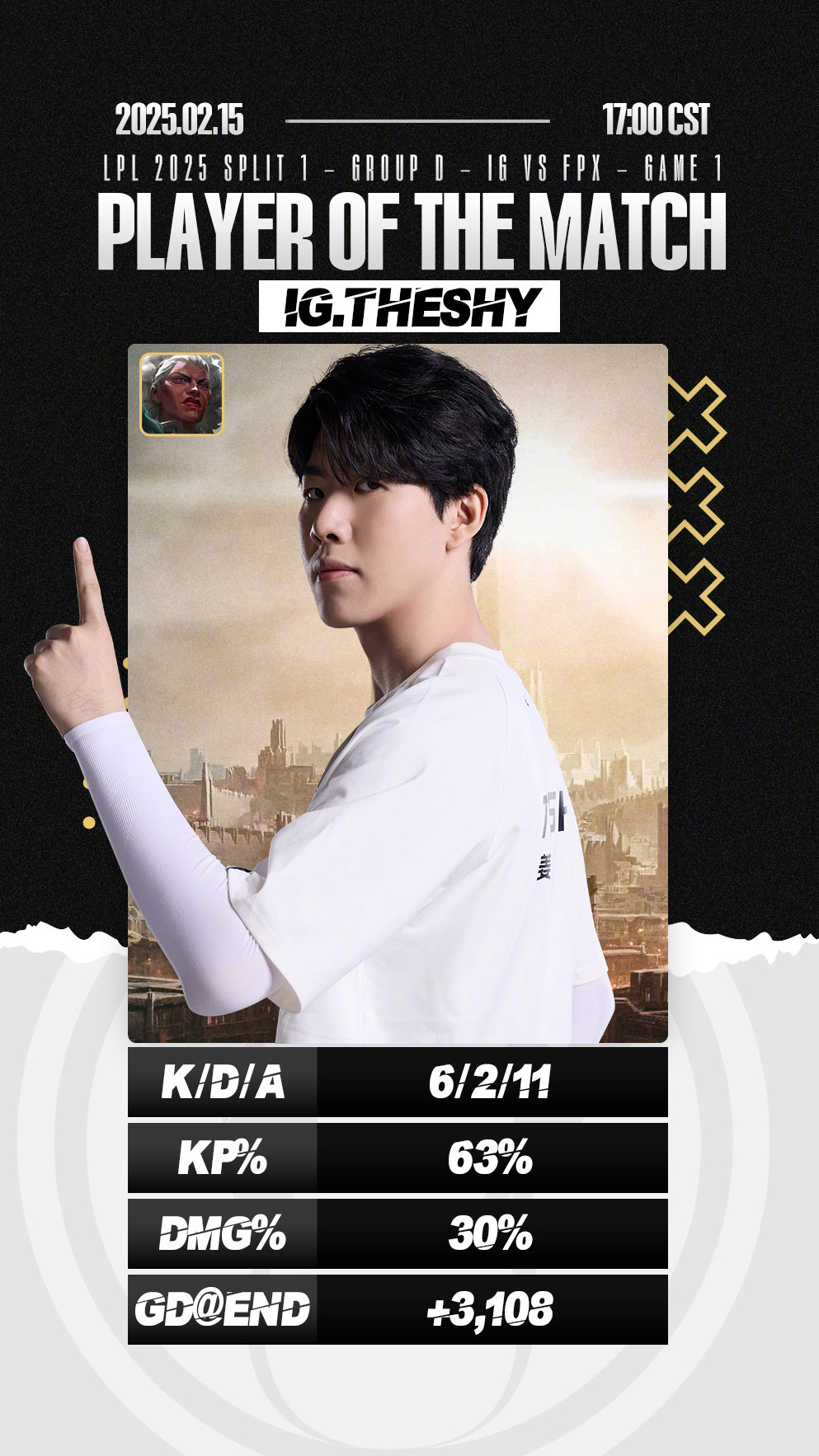 开云下载-IG轻取100T，Crisp单局斩获MVP峡谷大战淘汰赛，技惊四座