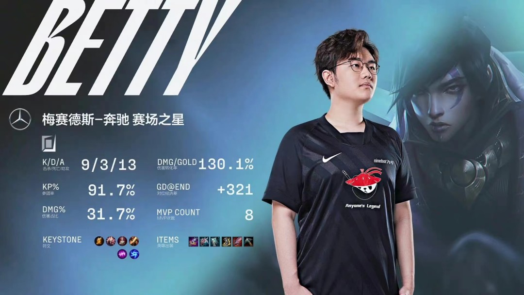 开云体育登录-FLY绝杀SHR，Doinb单局斩获MVP焦点之战半决赛，锁定晋级资格