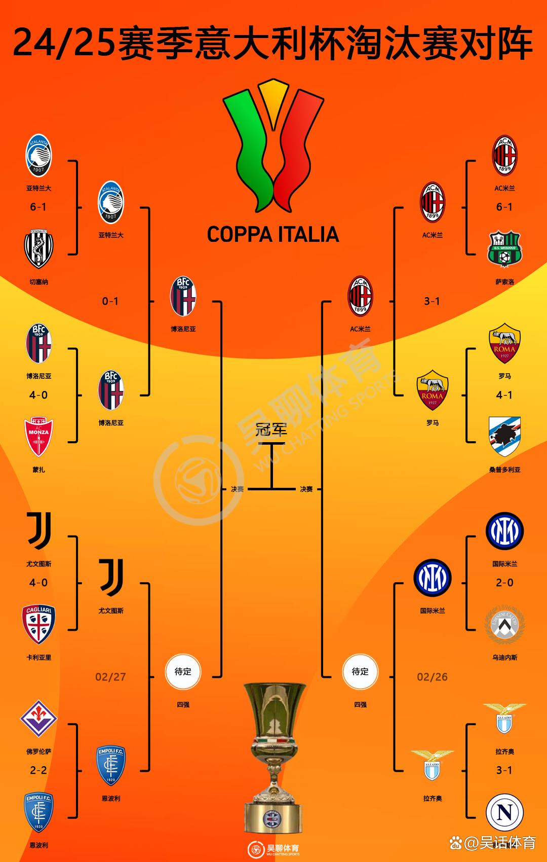 开云官网-意大利占据小组第一，晋级欧洲杯16强的简单介绍